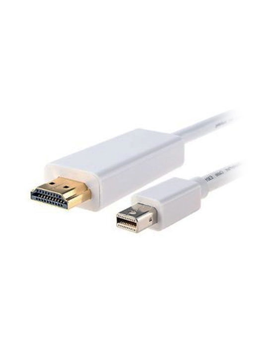 Mini Display Port to HDMI