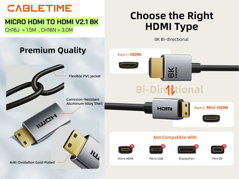 CableTime 8K@60Hz Micro HDMI ไปยัง HDMI Cable Bi-Direction 1.5M