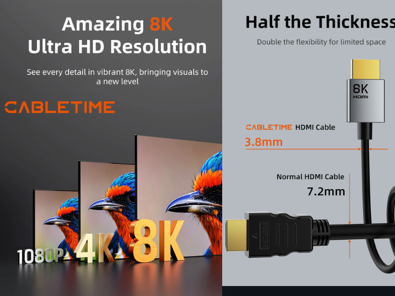 Cabletime HDMI V2.1 Ultra Slim 3.8mm 2.0M