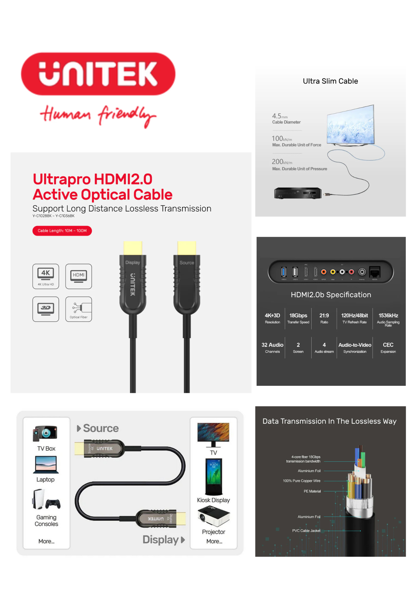 UNITEK HDMI V2.0 FIBER OPTIC CABLE 4K@60Hz. 20.0M