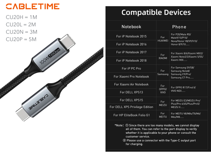 CABLETIME สายเคเบิล USB Type C สายชาร์จเร็ว ถ่ายโอนข้อมูล ต่อจอภาพได้ ยาว 5เมตร