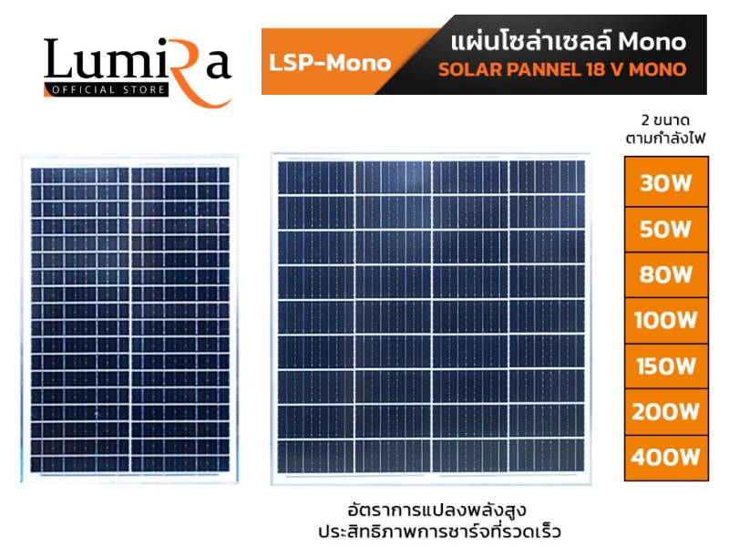 Lumira Solar Panel LSP รุ่น MONO แผงโซล่าเซลล์ 50W แผงโซล่าเซลล์ MONO