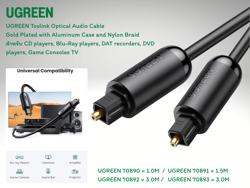 UGREEN Toslink Optical Audio Cable สายสัญญาณเสียงยาว 1.0เมตร