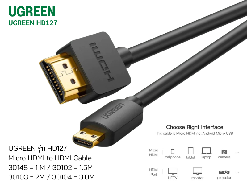 UGREEN รุ่น HD127 CABLE Micro HDMI to HDMI 4K@60Hz. สายยาว 1.0เมตร