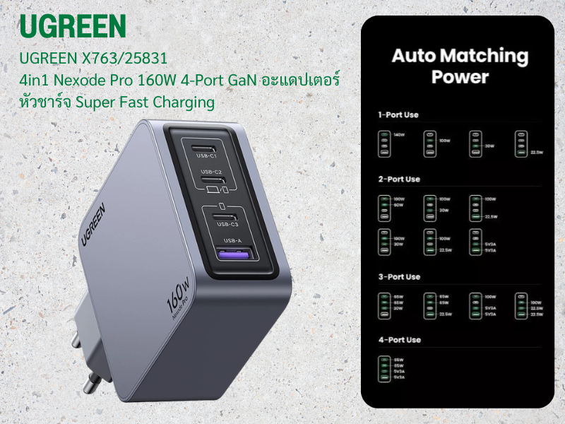 UGREEN อะแดปเตอร์ 4 in 1 รุ่น 25831 สีอลูมิเนียม ชาร์จมือถือ โน๊ตบุ๊ค
