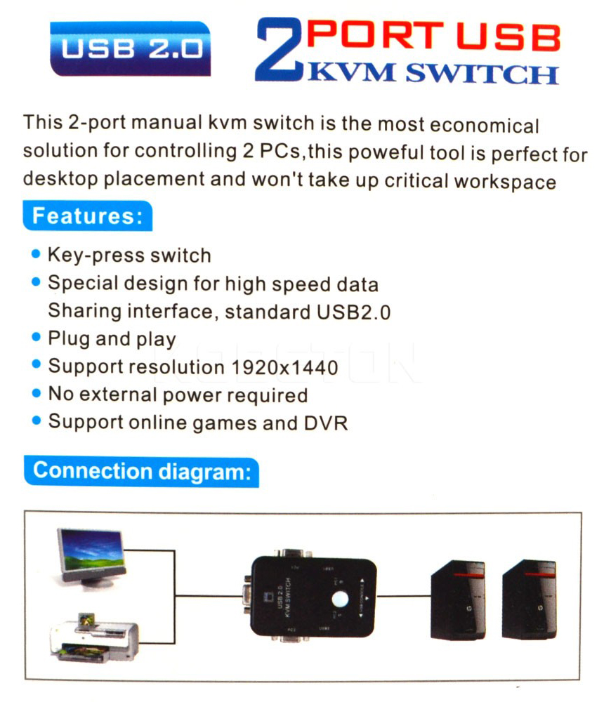 USB KVM Switch 2 Port