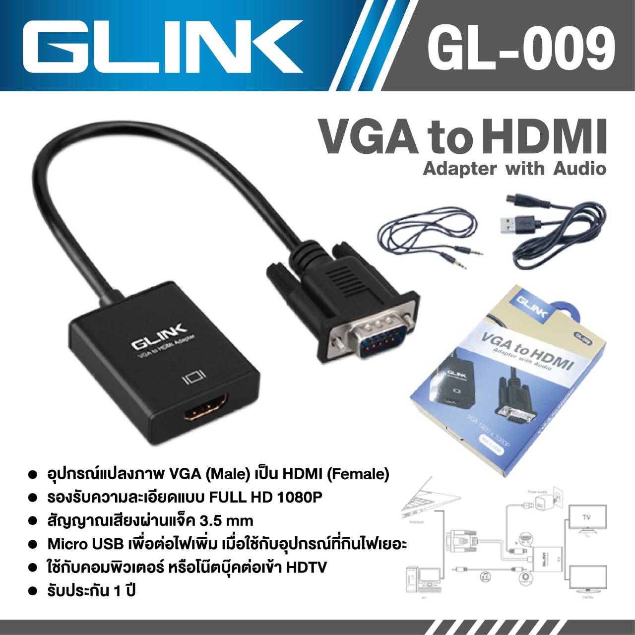 VGA to HDMI with Audio