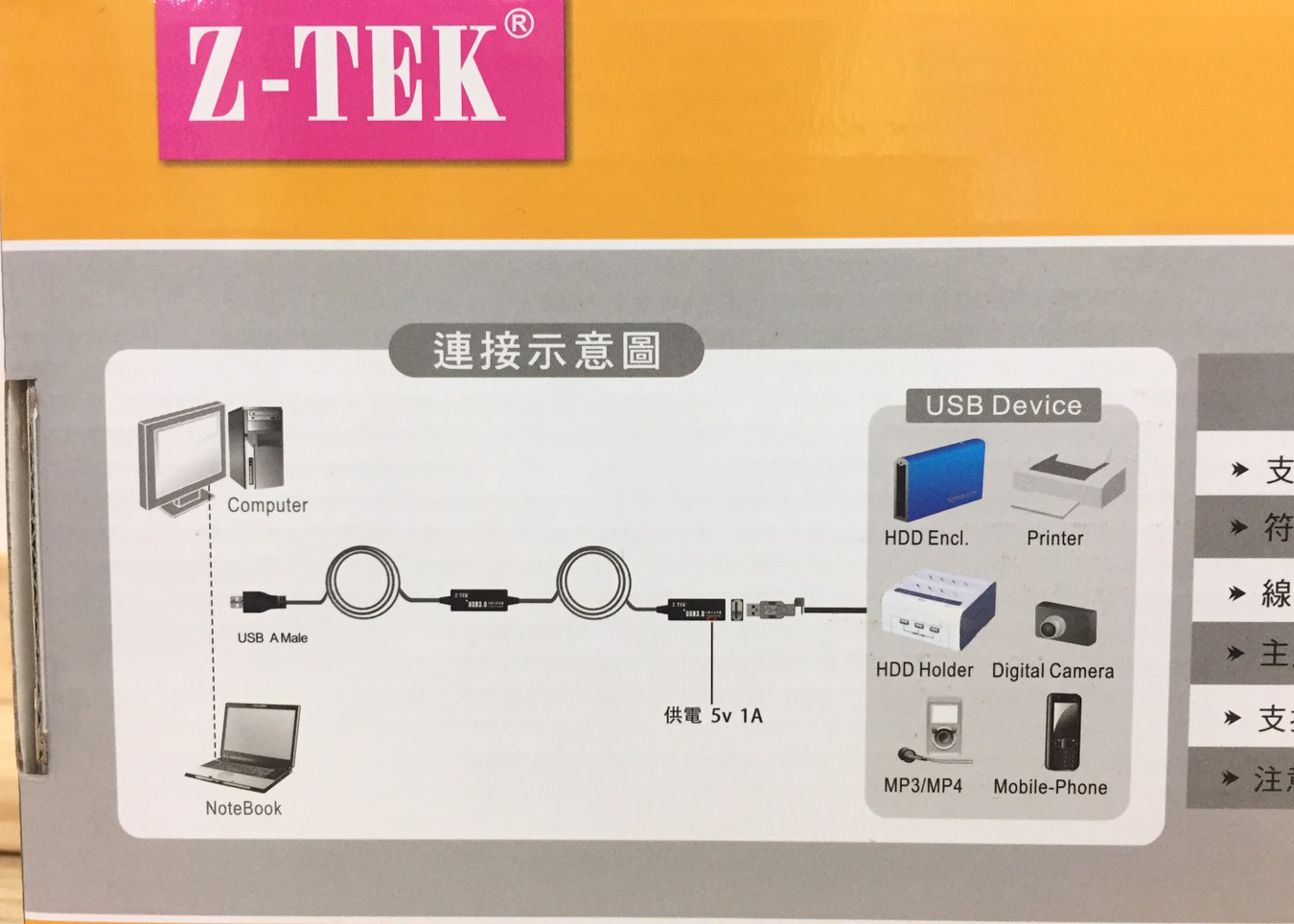 USB3.0 Extension 20M