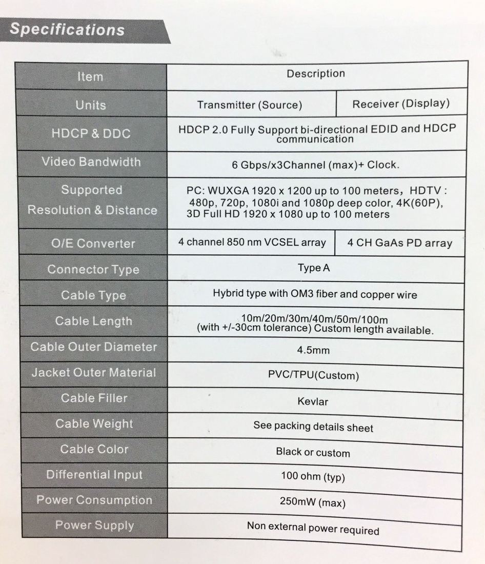 HDMI 2.0 4K-30m ZTEK