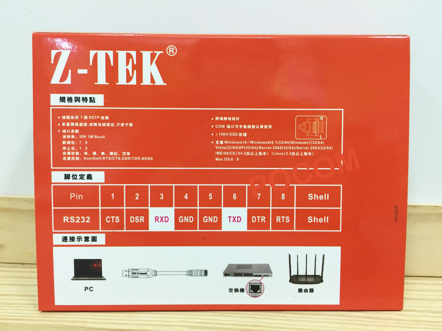 USB2.0 Console 1.5m