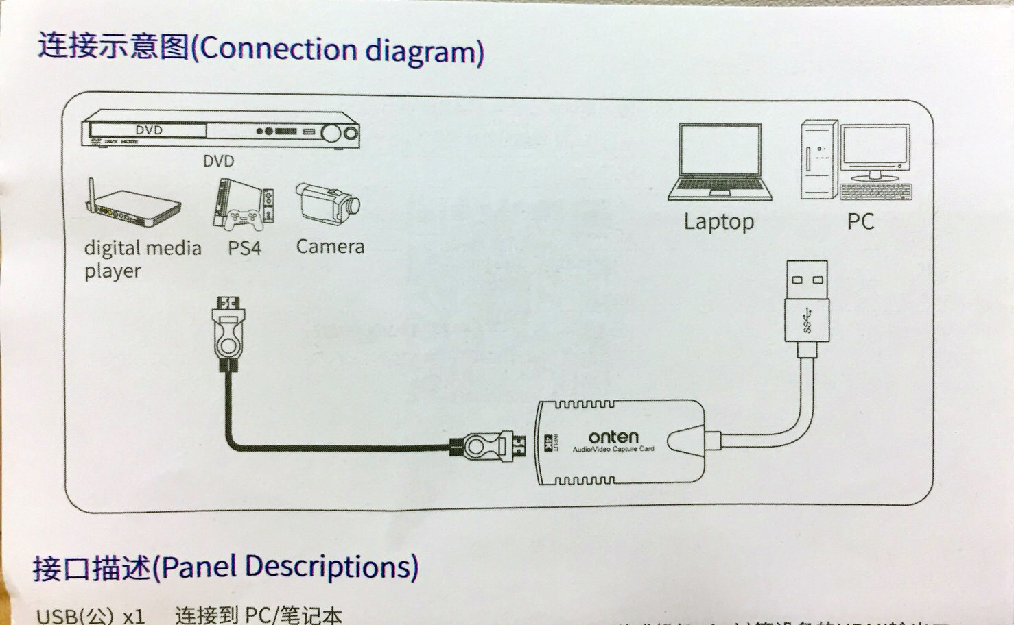 USB Video Capture Card