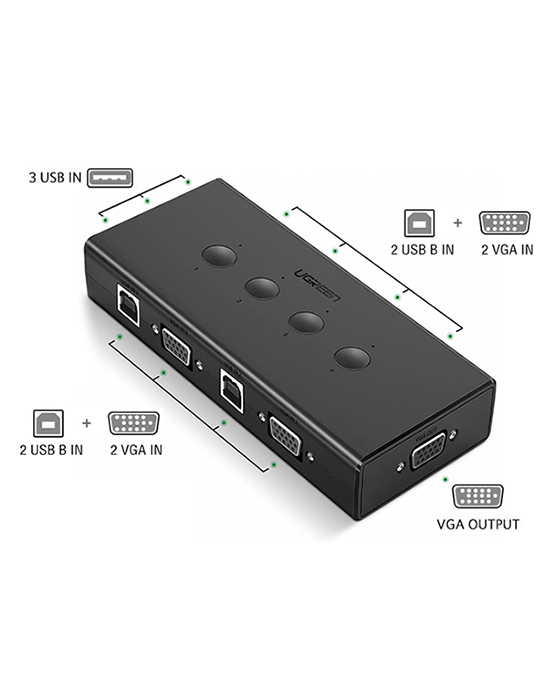 USB KVM Switch 4 in 1