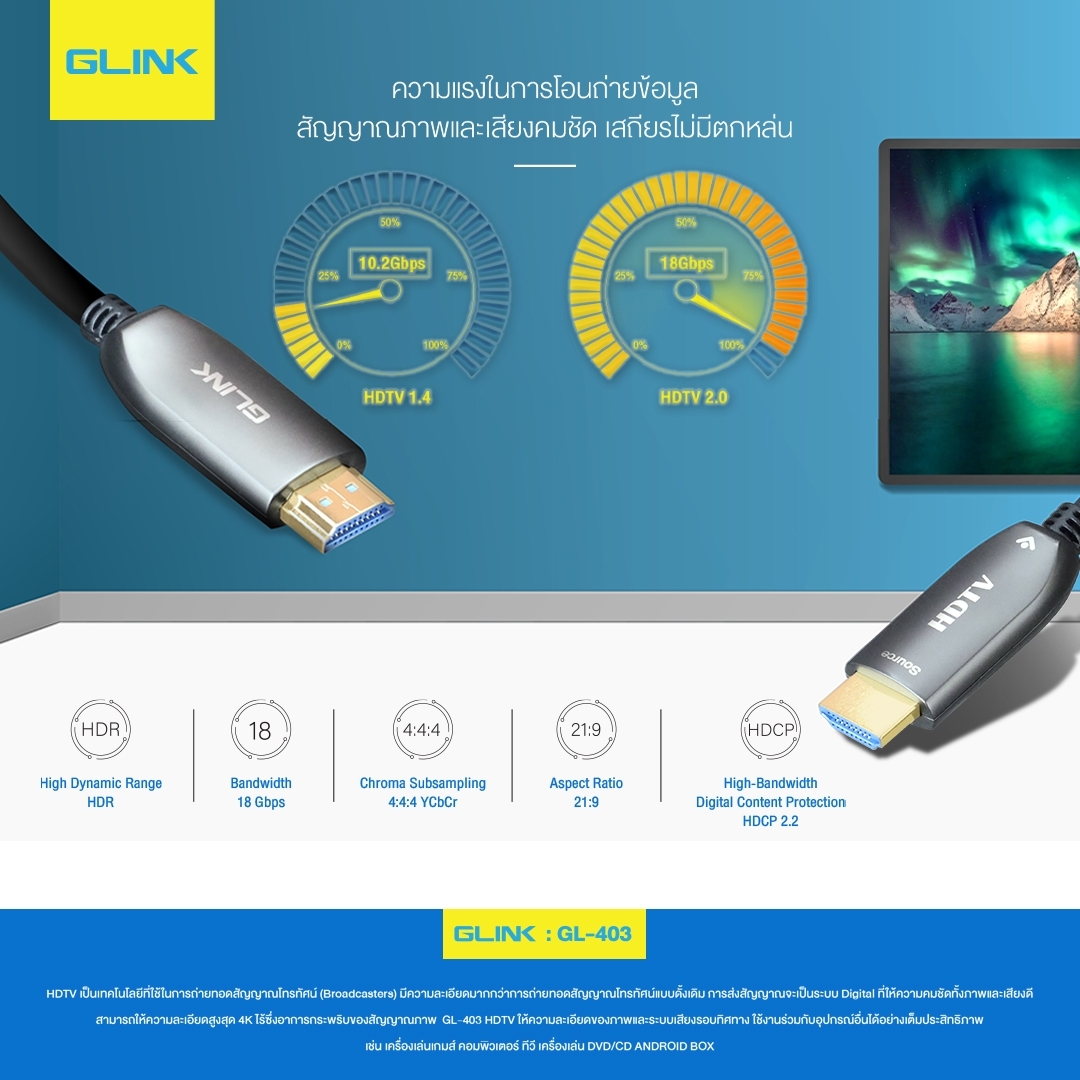 Fiber HDTV 50m-GLINK