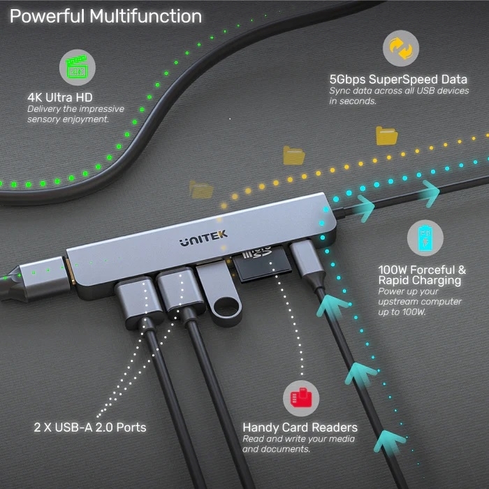 UNITEK USB TYPE-C 7-IN-1