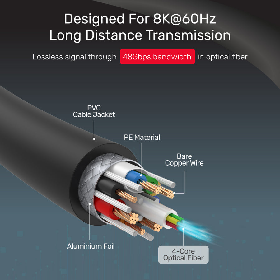 UNITEK CABLE HDMI V2.0 FIBER OPTIC