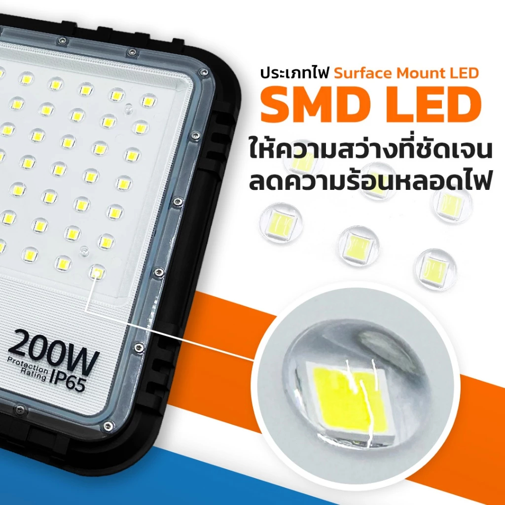 LUMIRA LED Solar Flood Light 350W กันน้ำ IP65 แบต LiFeP04 LUMIRA LED Solar Flood Light 350W กันน้ำ IP65 แบต LiFeP04