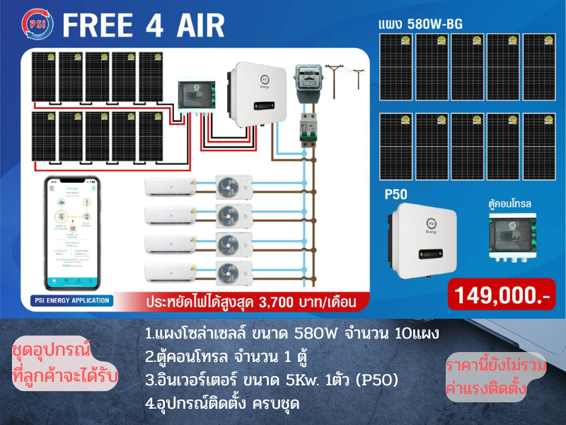 PSI ชุดอุปกรณ์ติดตั้ง แอร์โซล่าเซลล์ ขนาด 580 วัตต์ 10 แผง