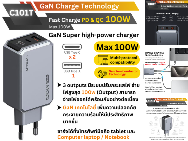 ORSEN by eloop Adapter GaN Super Fast Charge PD QC 100W รุ่น C101T ORSEN by eloop Adapter GaN Super Fast Charge PD QC 100W รุ่น C101T