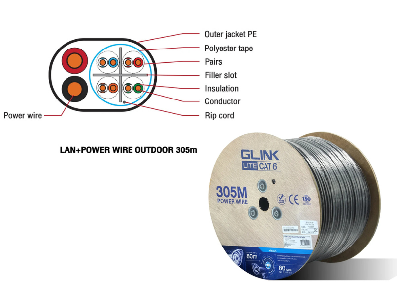 GLINK CAT6 UTP Cable (305m/Box) Outdoor Power Wire รุ่น GL-6007 GLINK CAT6 UTP Cable (305m/Box) Outdoor Power Wire รุ่น GL-6007