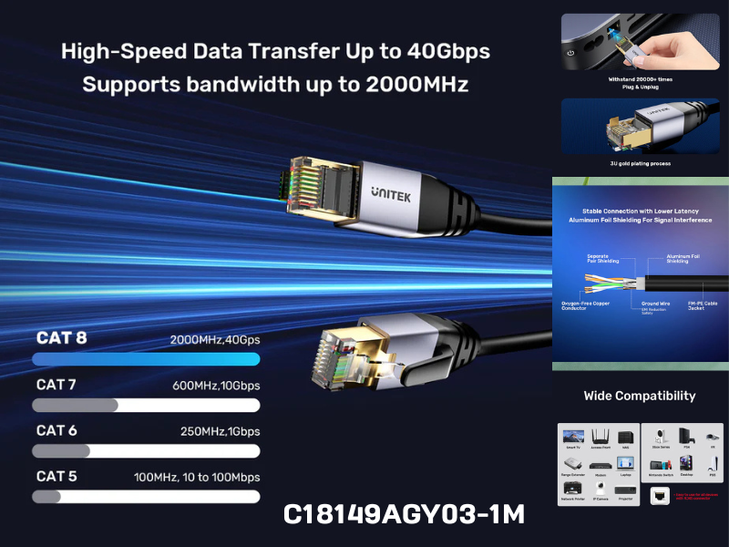 UNITEK LAN Cat 8 High Speed 40Gbps 2000Mhz Network Cord 1.0M