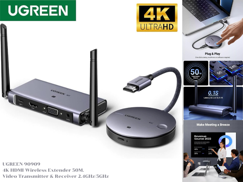 UGREEN 4K HDMI Wireless Extender 50M. Video Transmitter & Receiver 2.4GHz/5GHz