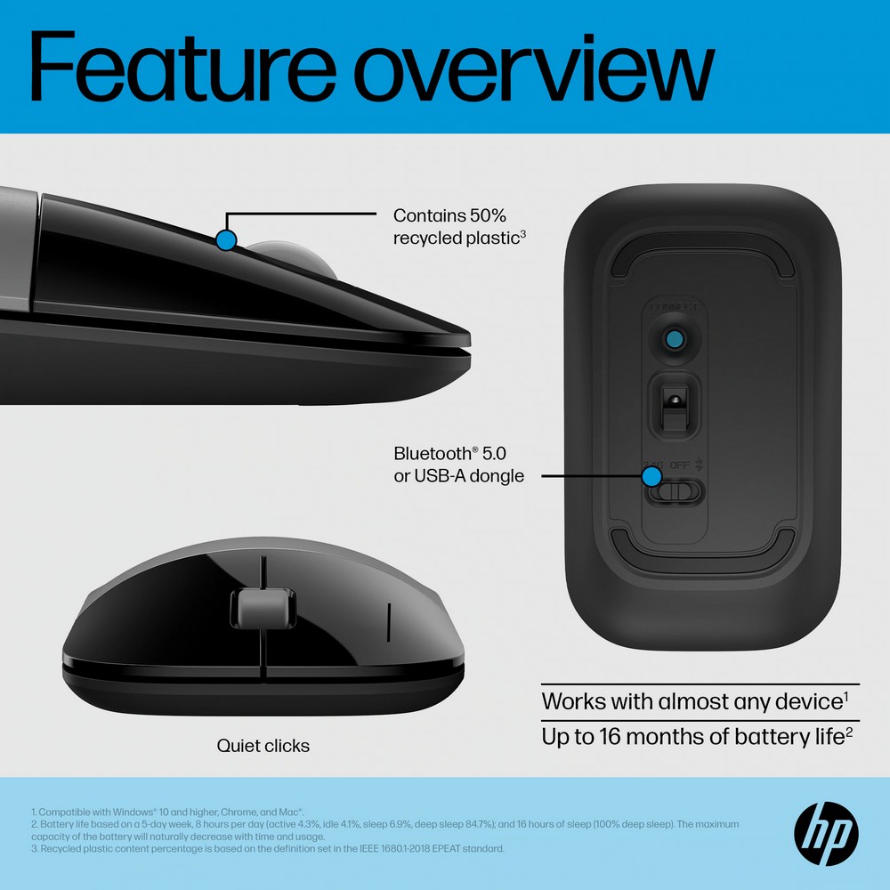 HP Z3700 DUAL MOUSE BLACK (758A8AA#UUF) เมาส์ไร้สาย เสียงเงีบบ