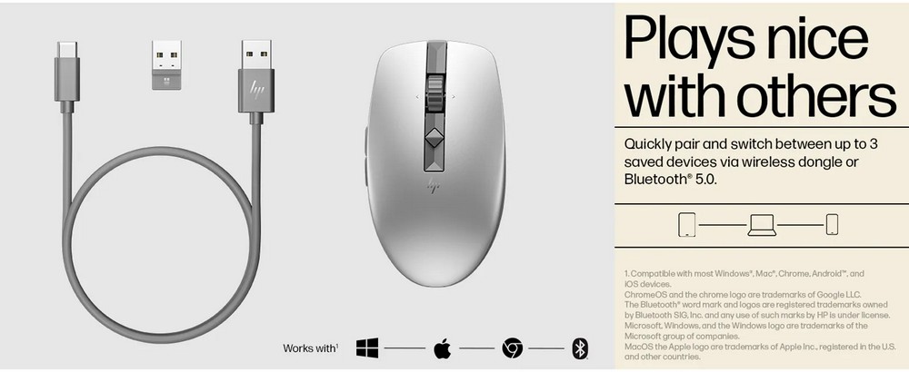 HP MOUSE 710 RECHARGEABLE SILENT WHITE เมาส์ไร้สาย