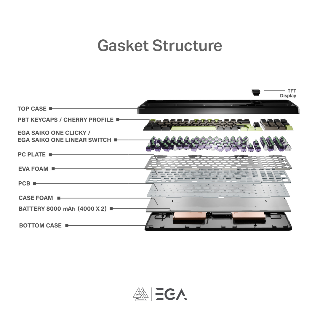 EGA Type CMK11 Custom Mechanical Keyboard 98%