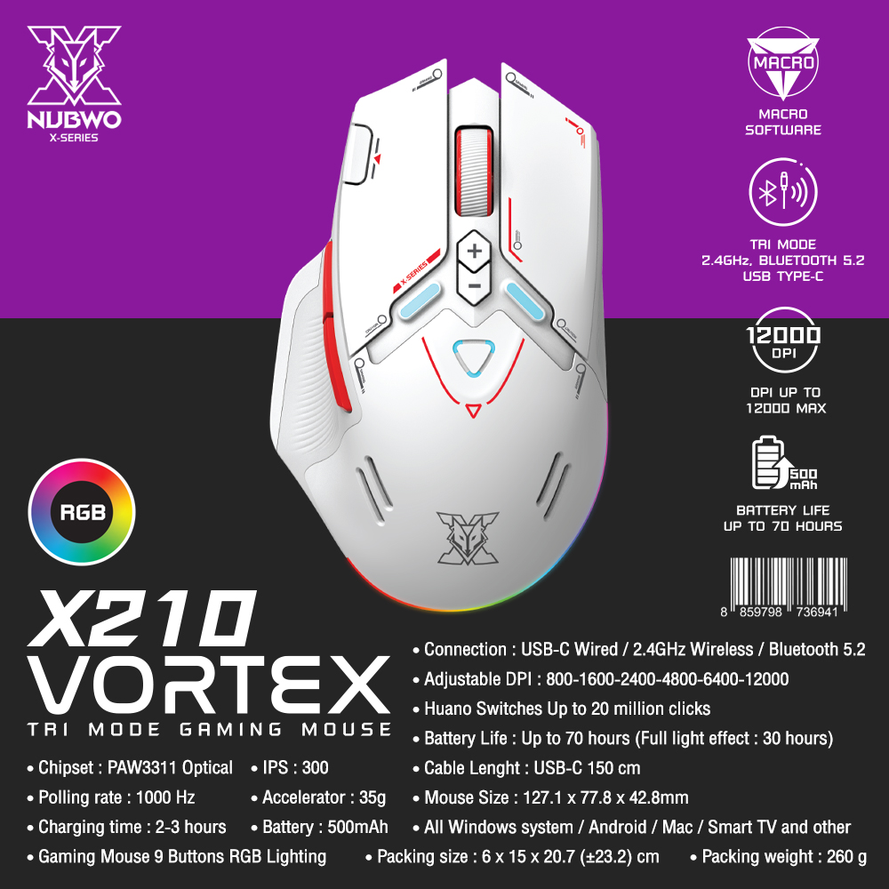 MUBWO เมาส์ไร้สาย รุ่น X210 VORTEX ที่มีปุ่มกดมากถึง 9 ปุ่ม ไฟ RGB