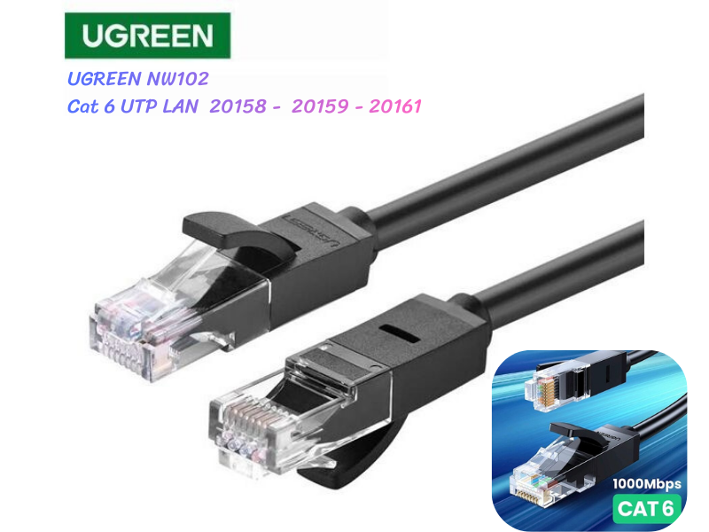 UGREEN LAN CAT6 ความเร็วสูงสุด: 1000Mbps (Gigabit Ethernet)