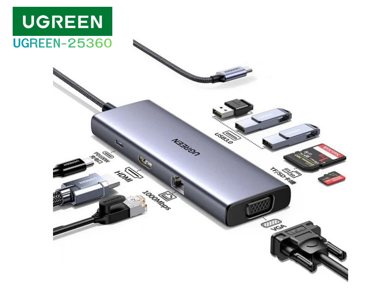 UGREEN 25360 Adapter 9 in 1 USB TYPE-C to Multiport Dock Station