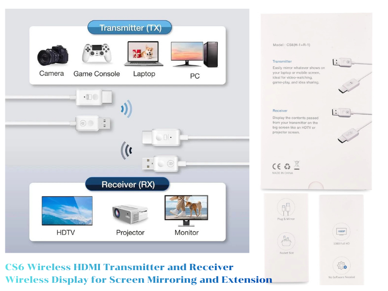 CS6 Wireless HDMI Transmitter and Receiver Wireless Display