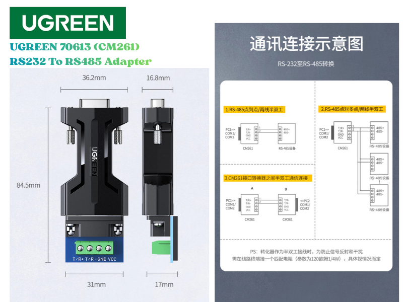 UGREEN 70613 CM261 อะแดปเตอร์แปลงสัญญาณ RS232 เป็น RS485