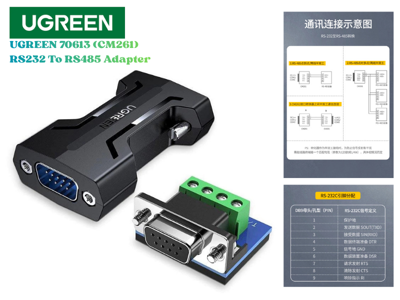 UGREEN 70613 CM261 อะแดปเตอร์แปลงสัญญาณ RS232 เป็น RS485
