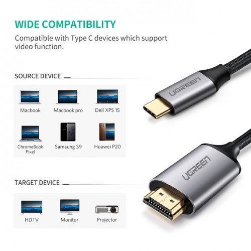 UGREEN CABLE USB-C TO HDMI สายยาว 1.5เมตร รองรับ 4K@30Hz.