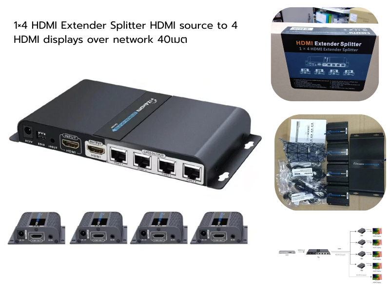 1×4 HDMI Extender Splitter HDMI source to 4 HDMI Displays Over Network 40 เมตร