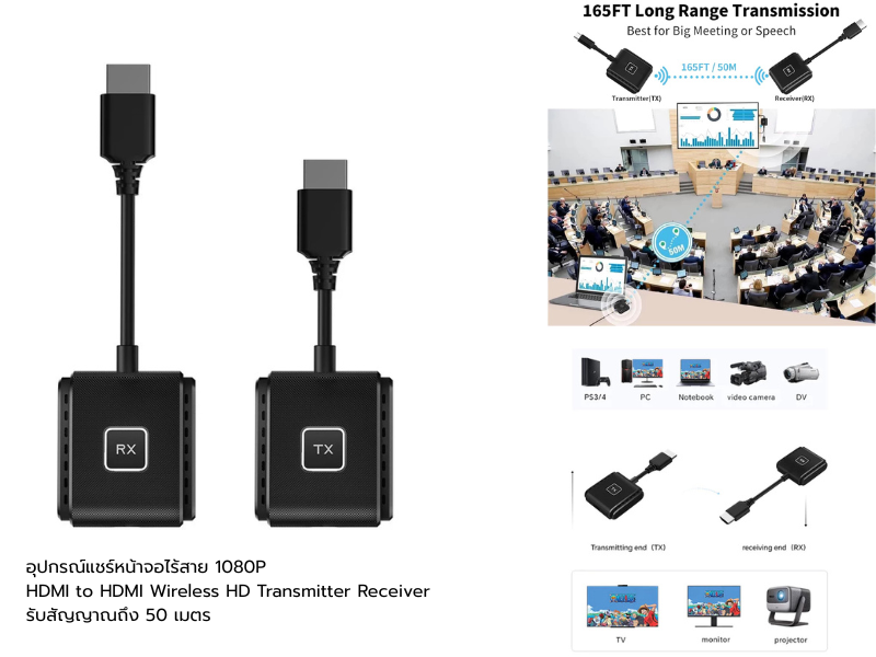 HDMI Wireless Transmitter Receiver KIT รุ่น CHD01-HD-TX-RX