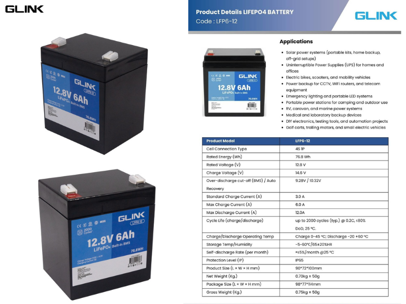 GLINK Battery UPS LiFePO4 Built-In BMS รุ่น LFP6-12 (12.8V 6Ah)