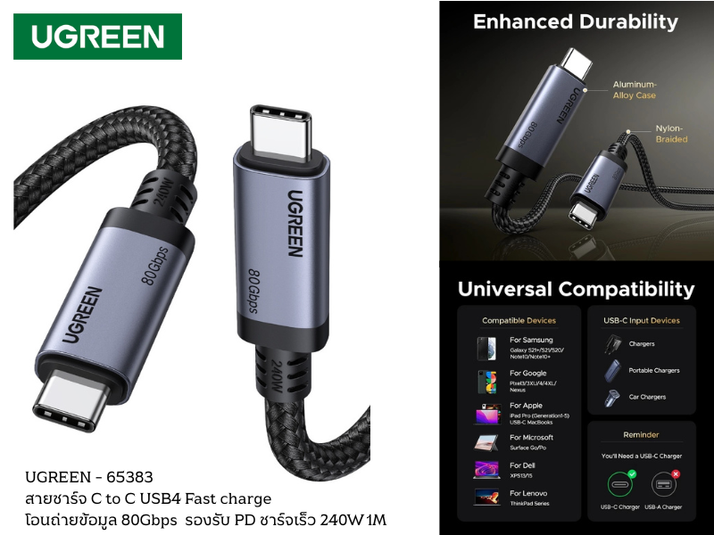 UGREEN สายชาร์จ USB4 Fast charge โอนถ่ายข้อมูล 80Gbps รองรับ PD 240W 1.0M