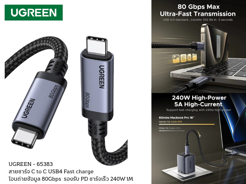 UGREEN สายชาร์จ USB4 Fast charge โอนถ่ายข้อมูล 80Gbps รองรับ PD 240W 1.0M