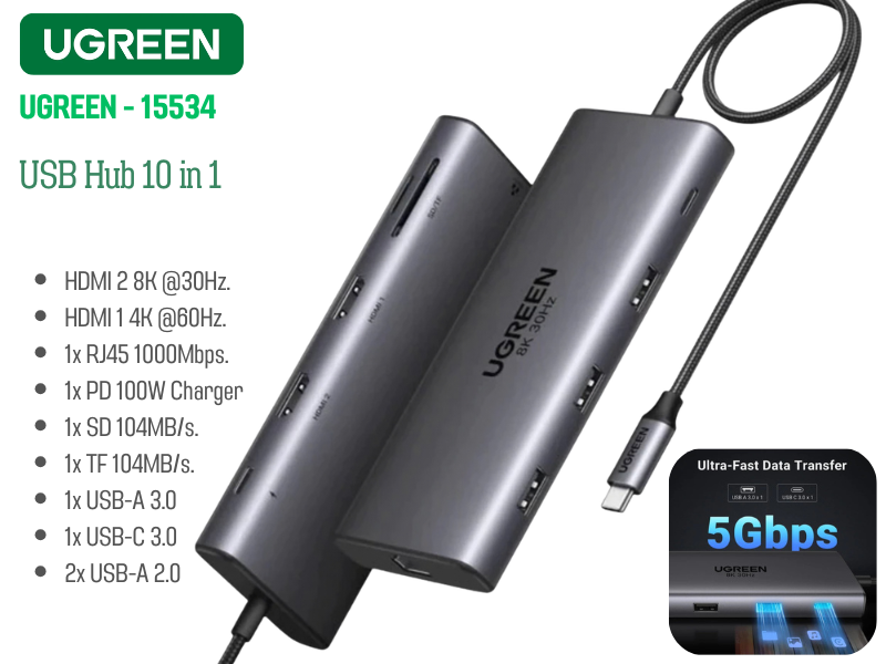 UGREEN USB Hub 10 in 1 with Dual HDMI 4K@60Hz Single 8K@30Hz USB A and USB C Data Port