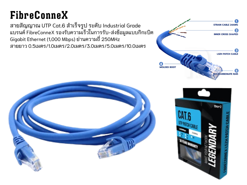 สายสัญญาณUTP Cat.6 สำเร็จรูป ระดับ Industrial Grade แบรนด์ FibreConneX ยาว 1.0เมตร