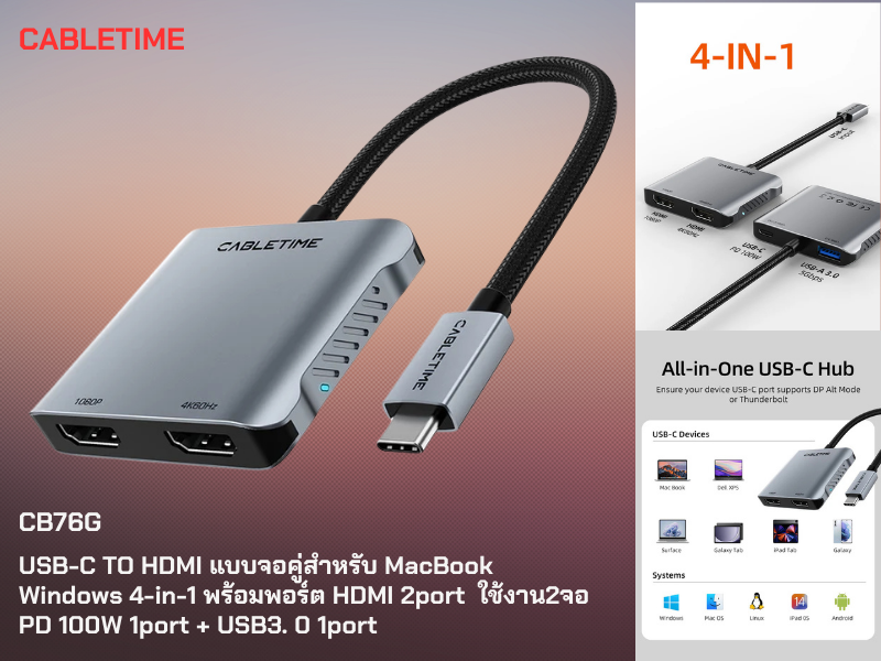 USB C 4-IN-1 HUB รุ่น CB76G รองรับ HDMI 2ช่องพร้อมกัน+PD 100W+USB3.0