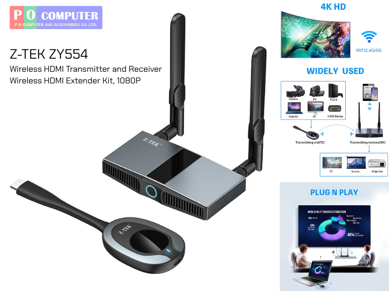 HDMI Video Transmitter & Receiver Wireless Extender จอแสดงผล Dongle สำหรับWifiHDMIทุกรูปแบบ