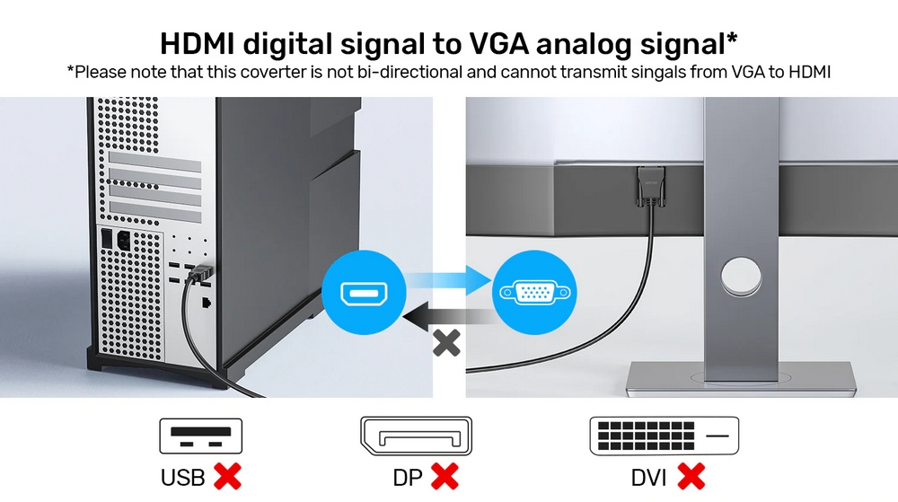 UNITEK สายแปลงสัญญาณจาก HDMI (ดิจิทัล) ไปเป็น VGA (อนาล็อก) 2.0เมตร