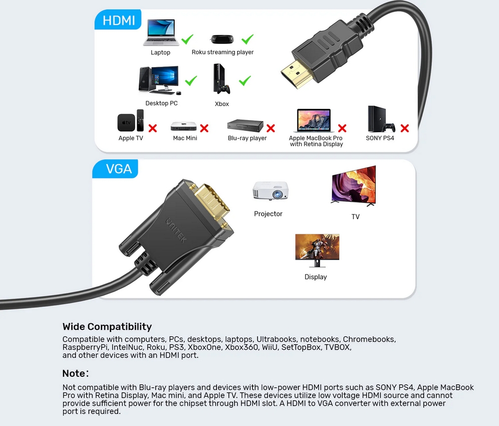 UNITEK สายแปลงสัญญาณจาก HDMI (ดิจิทัล) ไปเป็น VGA (อนาล็อก) 2.0เมตร