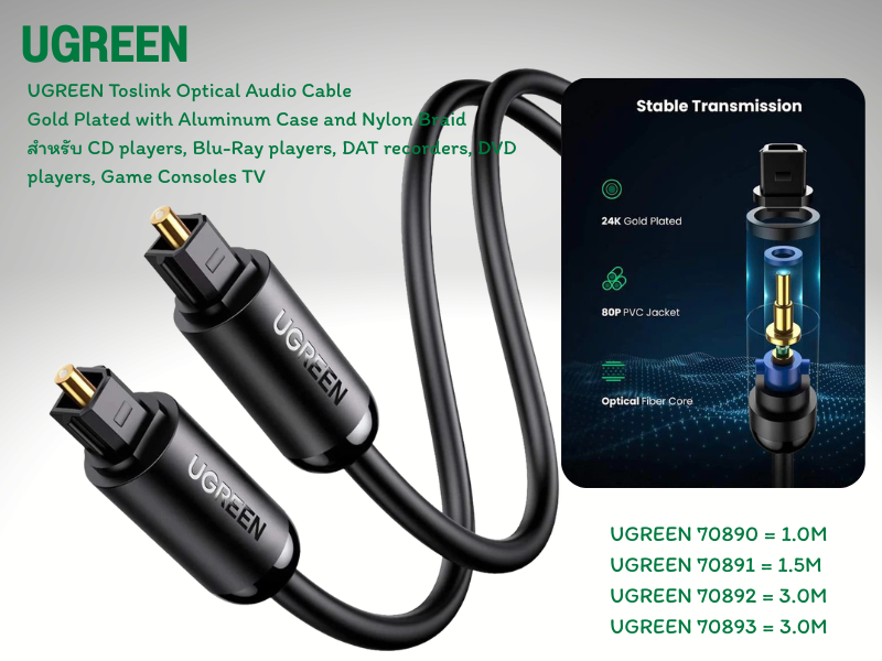 UGREEN Toslink Optical Audio Cable สายสัญญาณเสียงยาว 3.0เมตร