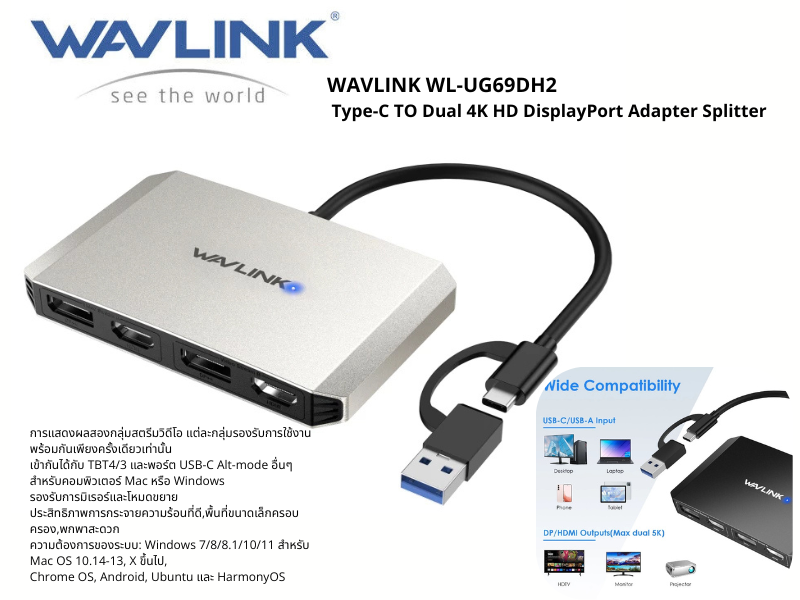 WAVLINK USB-C TO DUAL DISPLAY PORT & DUAL HDMI