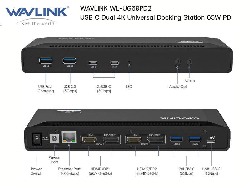 WAVLINK USB-C Dual 4K Universal Docking Station 65W PD