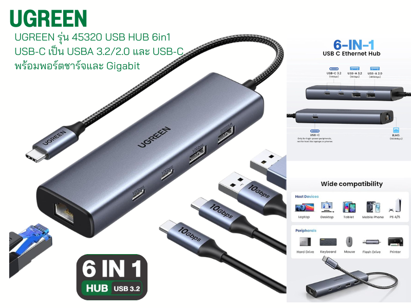 UGREEN USB-C 6-in-1 Multiport Adapter รุ่น 45320